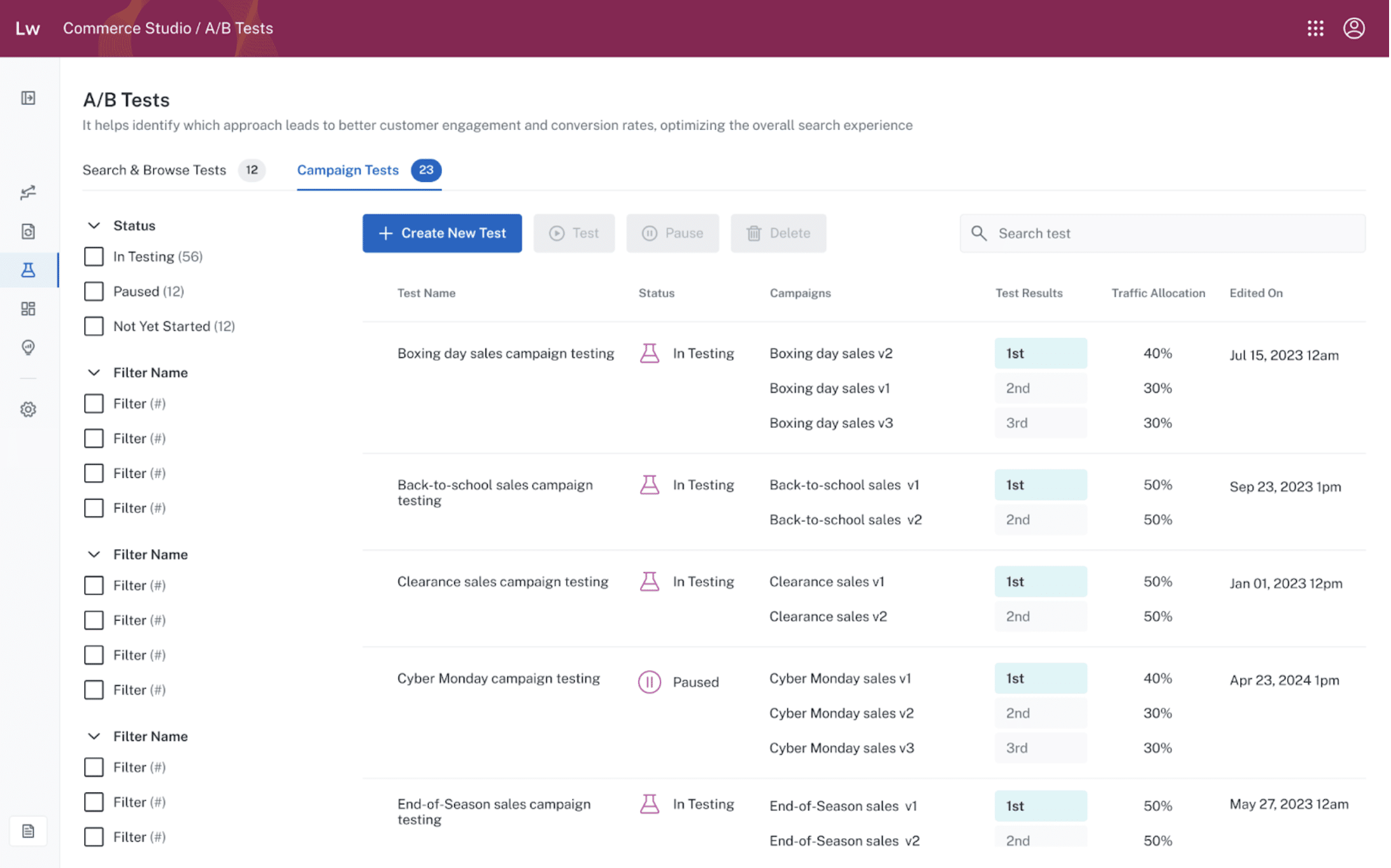 Commerce Studio screenshot showing A/B tests for campaign tests